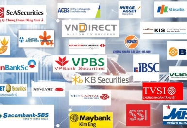 Dư nợ margin công ty chứng khoán cao kỷ lục