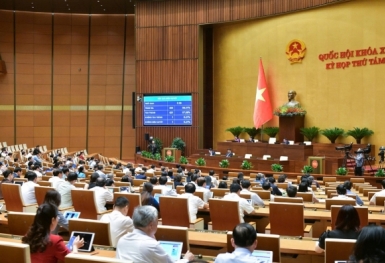Quốc hội thông qua Nghị quyết về chính sách, pháp luật quản lý thị trường bất động sản, phát triển nhà ở xã hội