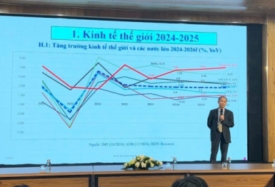 Động lực để kinh tế Việt Nam tăng trưởng trên 6,5% trong năm 2025