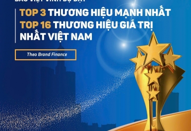 Bảo Việt đạt Top 3 Thương hiệu mạnh nhất  và Top 16 Thương hiệu giá trị nhất Việt Nam