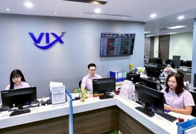 Chứng khoán VIX lập kỷ lục lợi nhuận quý cao nhất lịch sử, vượt xa kế hoạch năm chỉ sau 9 tháng