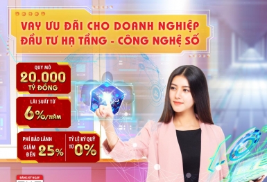 Từ sản xuất đến chuyển đổi số: HDBank đồng hành doanh nghiệp với gói tín dụng 35.000 tỷ đồng lãi suất ưu đãi từ 3%/năm