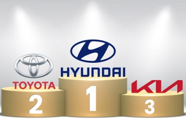 Top 10 thương hiệu ô tô bán chạy nhất thị trường ô tô Việt Nam tháng 3/2023