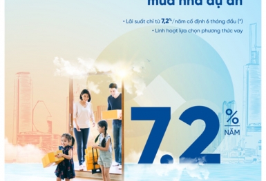 NCB dành 2.000 tỷ đồng cho khách hàng cá nhân vay mua nhà dự án, mua nhà riêng lẻ