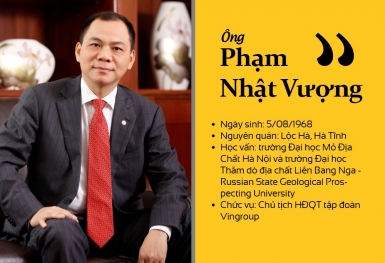6 tỷ phú Việt Nam nằm trong danh sách những người giàu nhất thế giới