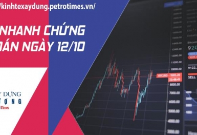 Tin nhanh chứng khoán ngày 12/10: VN Index nỗ lực giữ được sắc xanh