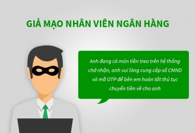 Nhiều ngân hàng cảnh báo khách hàng chiêu thức lừa đảo, giả mạo nhân viên