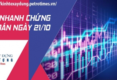 Tin nhanh chứng khoán ngày 21/10: Rung lắc mạnh xảy ra trong phiên đáo hạn chứng khoán phái sinh