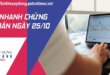 Tin nhanh chứng khoán ngày 25/10: Thị trường giảm điểm vào cuối phiên