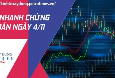 Tin nhanh chứng khoán ngày 4/11: Thị trường quay đầu tăng điểm, nhóm bất động sản hồi phục ngoạn mục