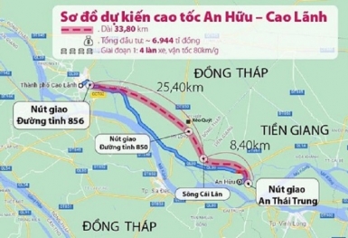 Công ty Phương Trang đề xuất đầu tư tuyến đường cao tốc An Hữu - Cao Lãnh