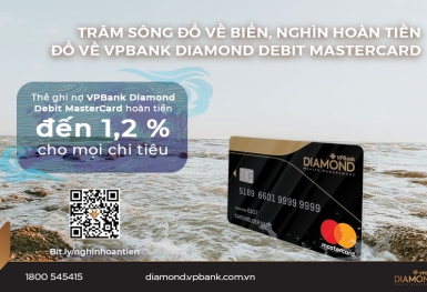 Sành điệu chi tiêu như giới siêu giàu