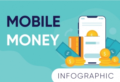 Tin ngân hàng ngày 28/2: Phân biệt tài khoản Mobile Money với tài khoản điện thoại thế nào?