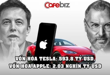 Elon Musk tuyên bố: Tesla sẽ vượt mặt Apple trong vài tháng tới