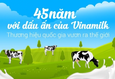 45 năm với dấu ấn của Vinamilk - Thương hiệu quốc gia vươn ra thế giới