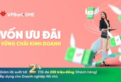 VPBank giảm lãi suất, tăng ưu đãi cho doanh nghiệp có phụ nữ làm chủ