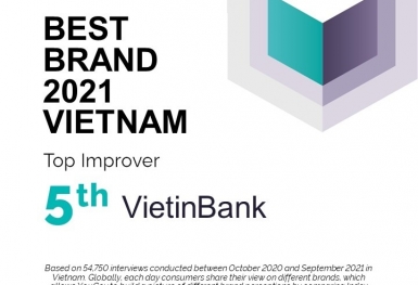 VietinBank lọt Top 5 thương hiệu tăng trưởng sức mạnh nhanh nhất Việt Nam 2021