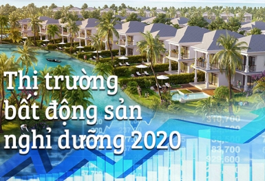 'Hình hài' bất động sản nghỉ dưỡng hậu Covid-19