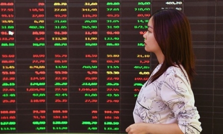Chứng khoán tuần mới (từ 28 đến 29/4): Thận trọng trước kỳ nghỉ dài