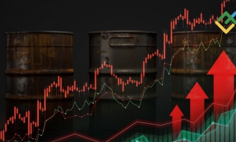 Dự báo xu hướng thị trường dầu khí toàn cầu