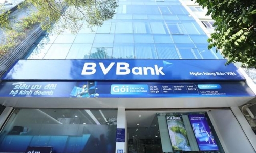 BVBank: Hoàn thành 91% kế hoạch lợi nhuận sau 9 tháng, đổ mạnh tiền cho vay bất động sản