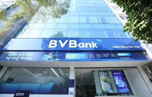 BVBank: Hoàn thành 91% kế hoạch lợi nhuận sau 9 tháng, đổ mạnh tiền cho vay bất động sản