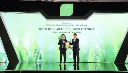 Bamboo Capital thắng lớn tại cuộc bình chọn doanh nghiệp niêm yết 2024