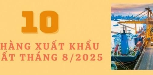 [Infographic] 10 nhóm hàng xuất khẩu lớn nhất tháng 8/2025