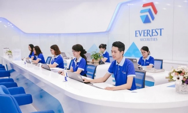 EVS dự báo 3 kịch bản nửa cuối 2022 cho VN-Index