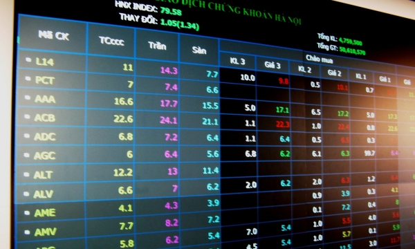 Nhận định thị trường chứng khoán ngày 7/6: Giằng co tại vùng 1.280 – 1.290 điểm