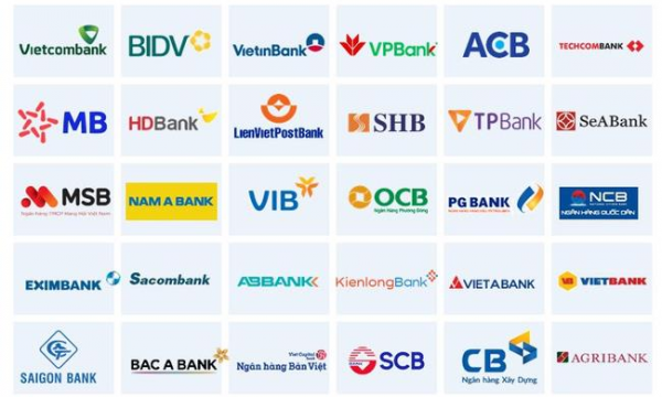 Toàn cảnh KQKD ngân hàng năm 2022: Cập nhật VPBank, HDBank, ACB, Sacombank, Techcombank,...