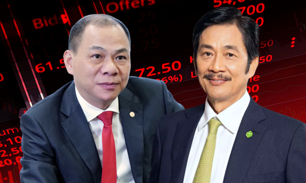 Top người giàu tuần đầu tháng: Vỏn vẹn 3 người không bị 'mất tiền', ông Bùi Thành Nhơn 'kiếm' nhiều nhất, CEO VNG gia nhập...