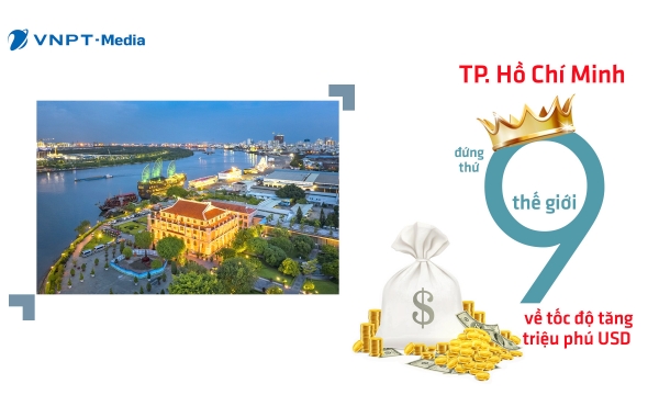 TP.HCM lọt Top những thành phố nhiều người giàu nhất thế giới