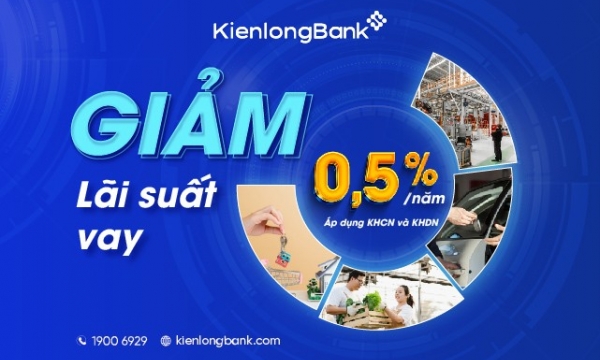 KienlongBank lần thứ 4 liên tiếp trong Quý 2 giảm lãi suất cho vay đối với KHDN & KHCN lên đến 0,5%/năm