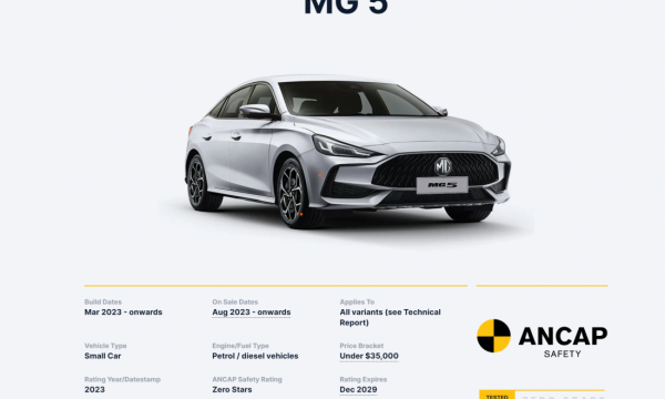 Xe MG 5 được ANCAP đánh giá 0 sao