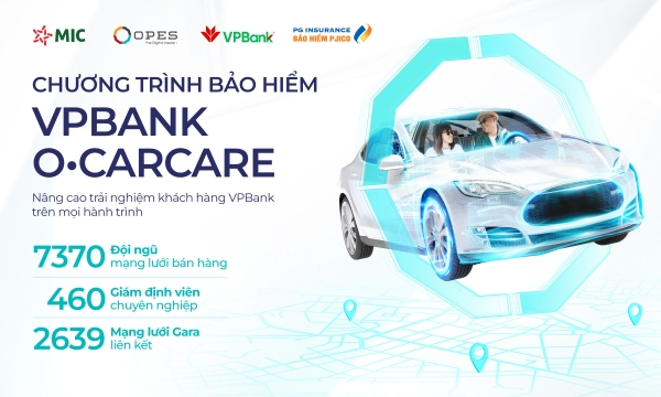 Khách hàng tín dụng VPBank có cơ hội tham gia bảo hiểm ô tô OCARCARE ưu việt nhất thị trường