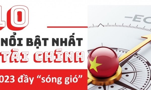 10 sự kiện nổi bật nhất thị trường tài chính trong năm 2023 đầy 'sóng gió'