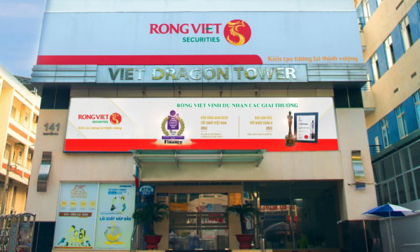 Một công ty chứng khoán báo lãi trước thuế quý II hơn 147 tỷ đồng, hoàn thành 80% kế hoạch năm 2024