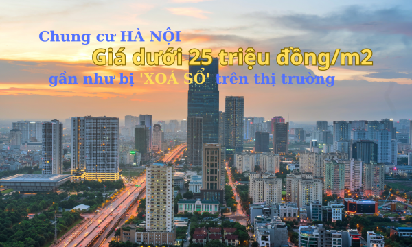 Chung cư giá dưới 25 triệu đồng/m2 ở Hà Nội gần như bị 'xoá sổ' trên thị trường