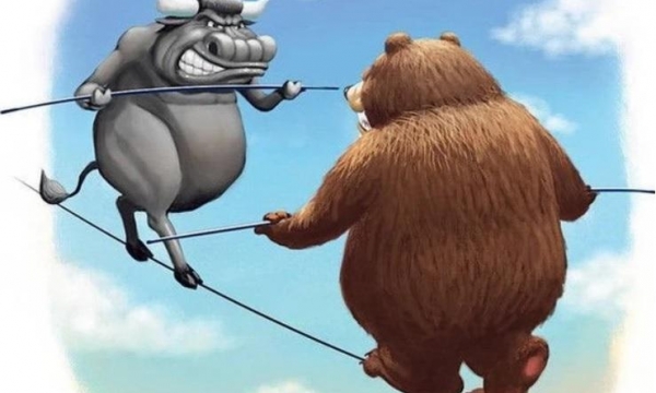 Nhận định phiên giao dịch ngày 20/3: Quan tâm đến cổ phiếu đã về ngưỡng chiết khấu sâu
