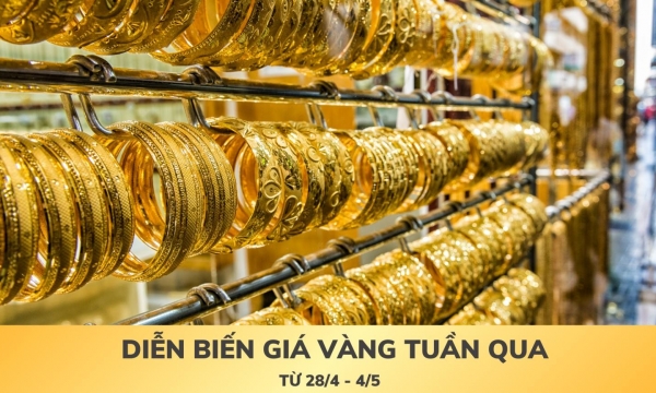 [Infographic] Diễn biến giá vàng tuần qua (28/4-4/5)