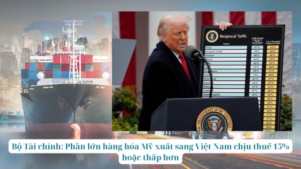 Bộ Tài chính: Phần lớn hàng hóa Mỹ xuất sang Việt Nam chịu thuế 15% hoặc thấp hơn