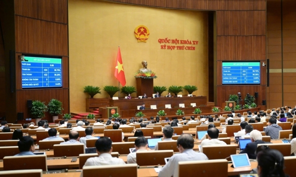 Quốc hội thông qua Luật sửa đổi 8 luật tài chính, đầu tư: Tăng phân cấp, tạo đột phá cải cách thủ tục