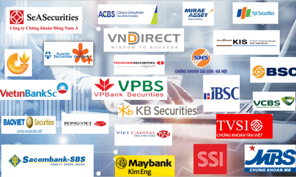 Loạt công ty chứng khoán lại thêm một quý kinh doanh không như ý