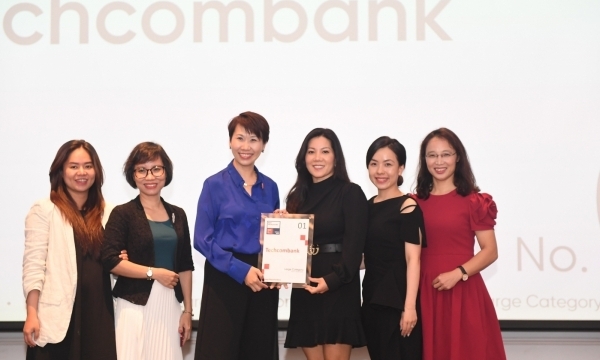Techcombank: Ngân hàng duy nhất và là quán quân trên Bảng xếp hạng “Nơi làm việc xuất sắc nhất Việt Nam 2023”