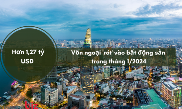 Vốn ngoại 'rót' vào bất động sản đạt hơn 1,27 tỷ USD trong tháng 1/2024