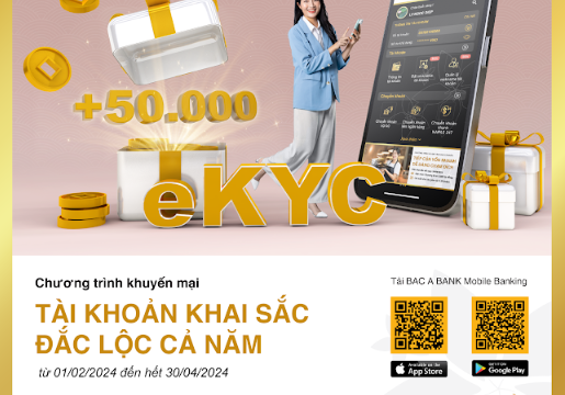 BAC A BANK tưng bừng 'lì xì' đầu năm tới 10.000 khách hàng