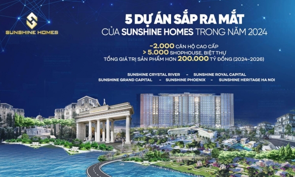 SSH tổ chức thành công ĐHCĐ 2024, Chủ tịch Đỗ Anh Tuấn công bố ra mắt 5 dự án mới