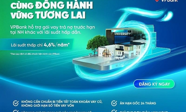 VPBank ra mắt gói vay tái tài trợ, lãi suất chỉ từ 4,6%/năm