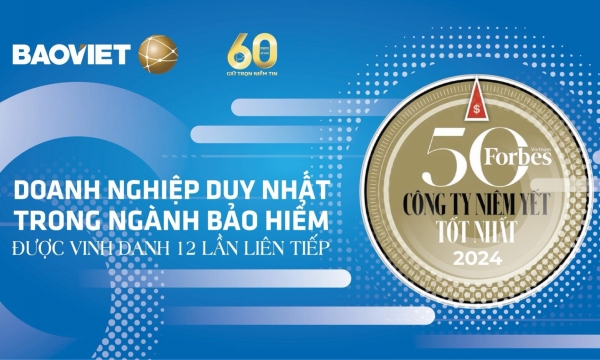 Bảo Việt - doanh nghiệp bảo hiểm duy nhất 12 năm liên tiếp được vinh danh “Danh sách 50 công ty niêm yết...